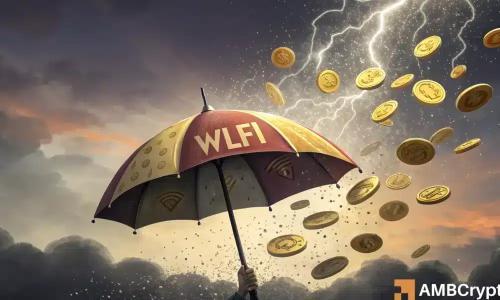 WLFI代币暴涨130%后回吐50%：比特币波动加剧市场风险