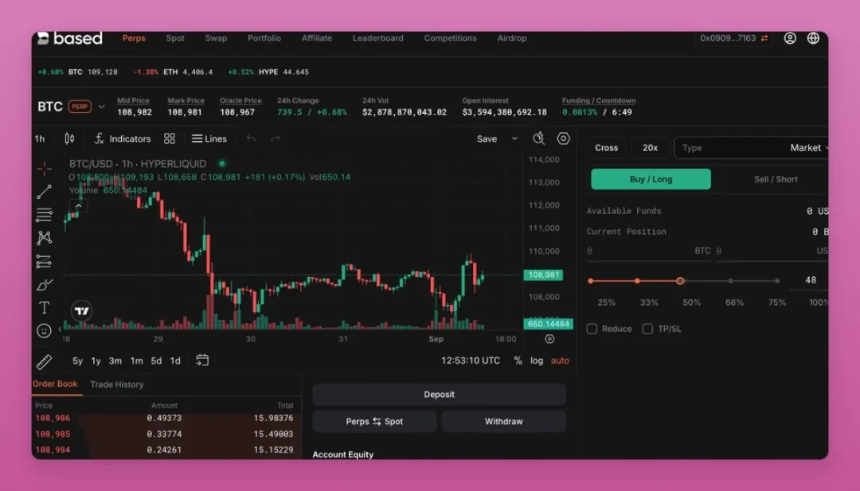 后撸毛时代：10个A7级别项目参与指南