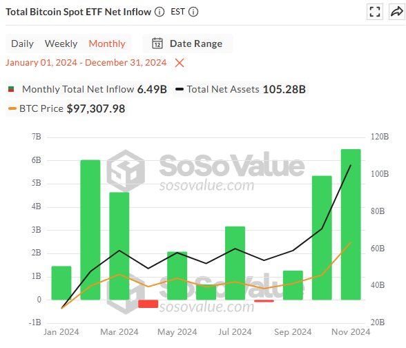 ArkStream Capital：加密VC重生指南，为何难以跑赢BTC