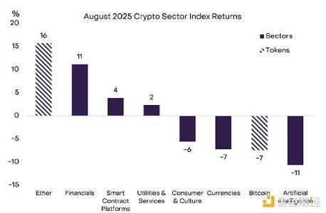 比特币波动背后：监管明朗化与市场趋势深度解析