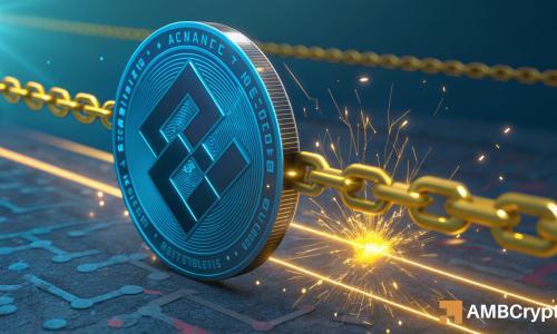 BNB突破杯柄形态，现货与衍生品齐升或推动冲向1300美元