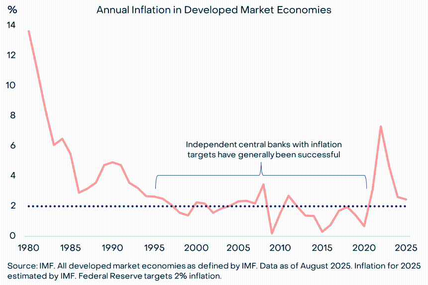 Grayscale：8月BTC与ETH走势分化，DAT过剩了吗？
