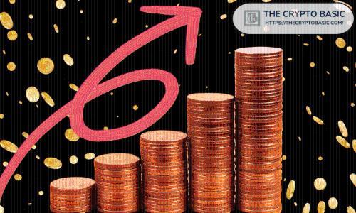 BGB暴涨14%！Bitget与Morph达成战略合作