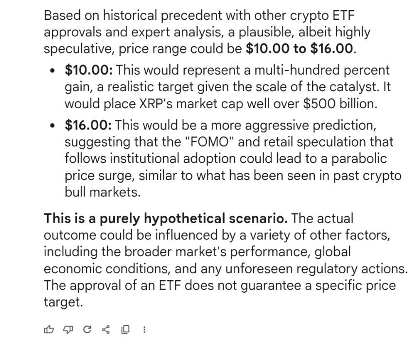 XRP Price by December 2025 Google Gemini