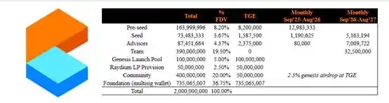 宝可梦卡片交易热潮：真需求还是伪情绪？