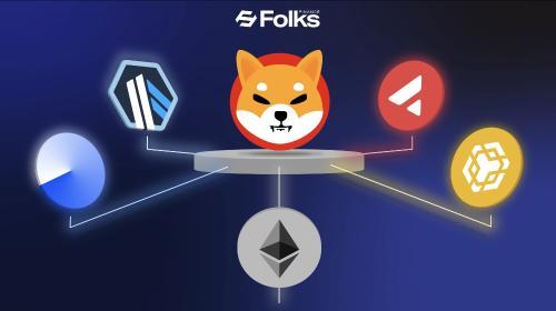 柴犬币跨链DeFi突破：集成Folks Finance引爆市场