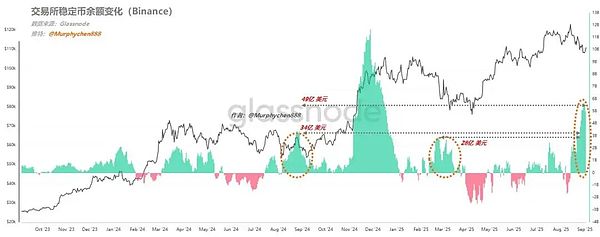 贝莱德大举抛售以太坊转投比特币：巨鲸转身引发市场震荡