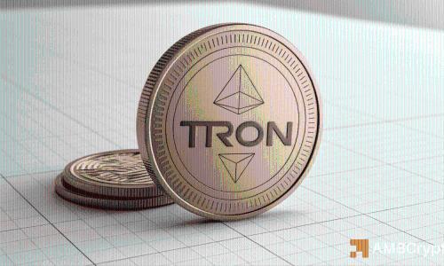 TRX逼近0.37美元关键阻力，Orca钱包激增预示突破在即