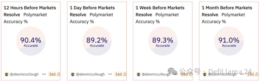 加密内部的愿景与叙事