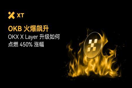 OKB暴涨450%：2100万枚销毁引爆稀缺性叙事