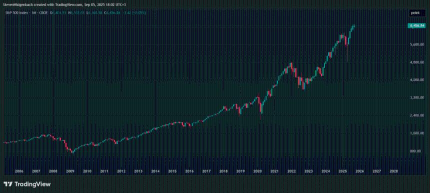 Ondo Finance代币化股票能否超越比特币和黄金？ChatGPT深度解析