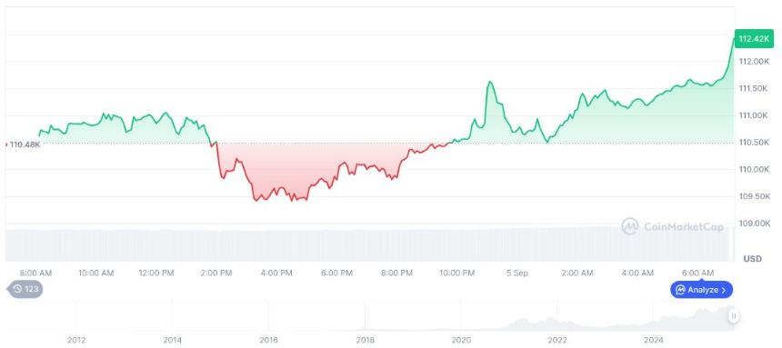 Bullish Europe 获德国加密货币许可证，推动欧盟市场扩展
