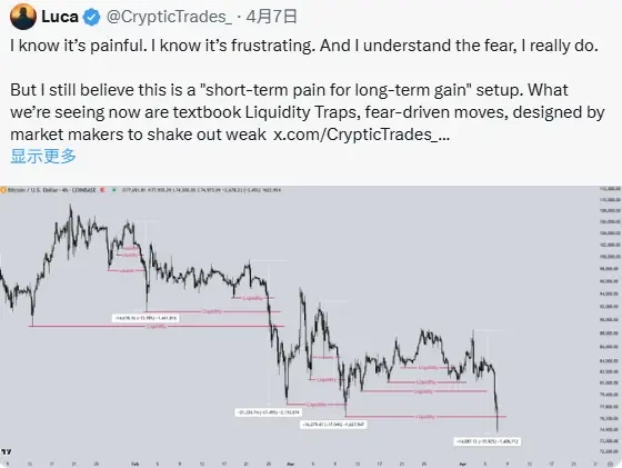 新「咆哮年代」前夜：解码降息周期下的风险资产配置逻辑
