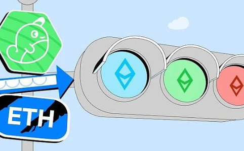 跨链技术进化：从聚合桥到原子互操作的无缝体验