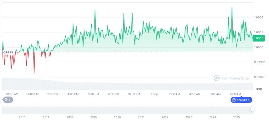 委内瑞拉通胀率飙升229%，民众转向USDT