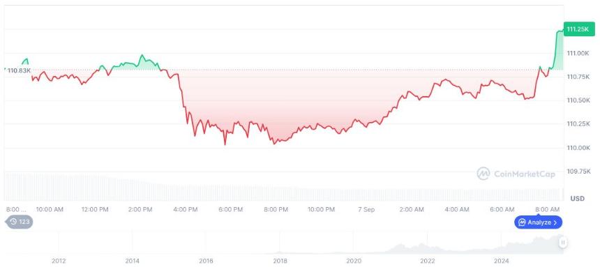 提名听证会重申美联储独立性