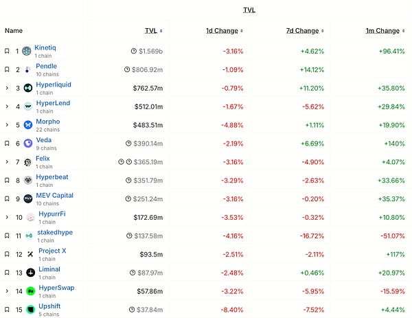 对本周期山寨季的几点思考
