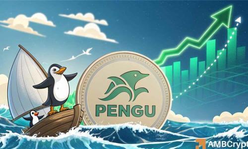 PENGU突破看涨楔形，或再涨27%但ADX显示趋势疲软