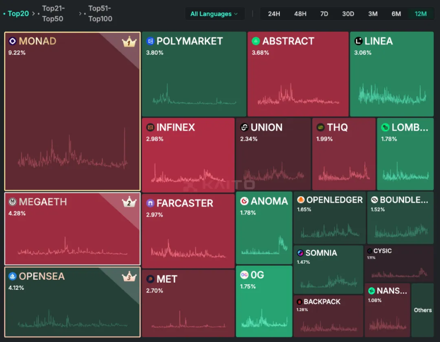 告别大水漫灌，「闭眼买」的山寨季已成历史？