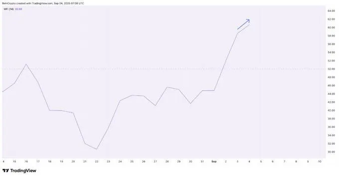 鲸鱼逢低买入——XRP 有望为实时 SWIFT 结算提供支持