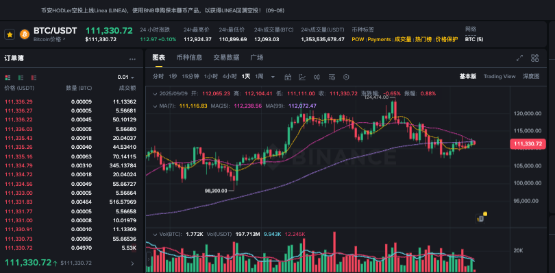 比特币全球消费友好国家排行：萨尔瓦多领衔，日本瑞士紧随