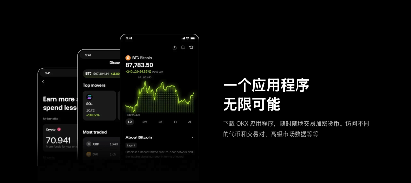 狗狗币ETF是什么？一文看懂加密货币与传统金融的融合