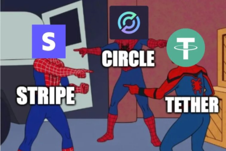稳定币链跃迁金融基建：Circle、Tether、Tempo三强争霸