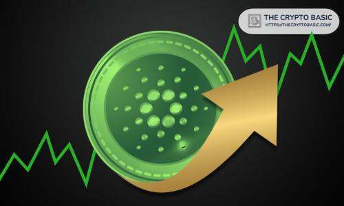 卡尔达诺突破牛市三角旗形态，或迎44%上涨空间