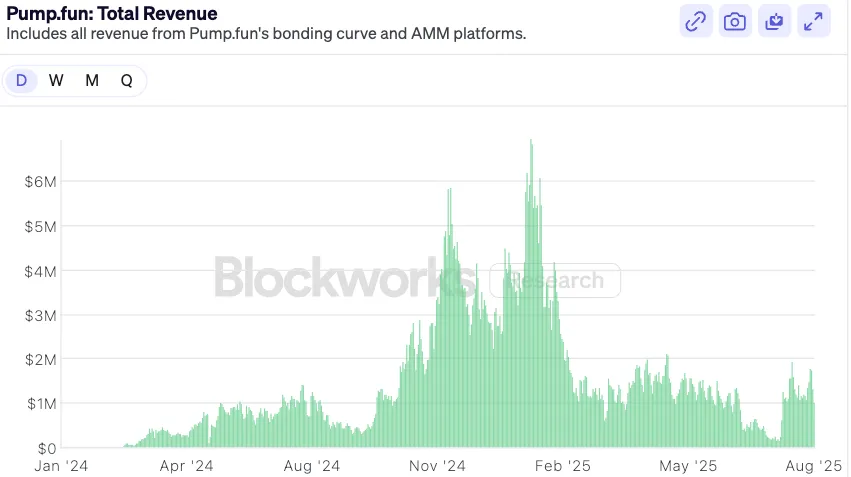 告别大水漫灌，「闭眼买」的山寨季已成历史？