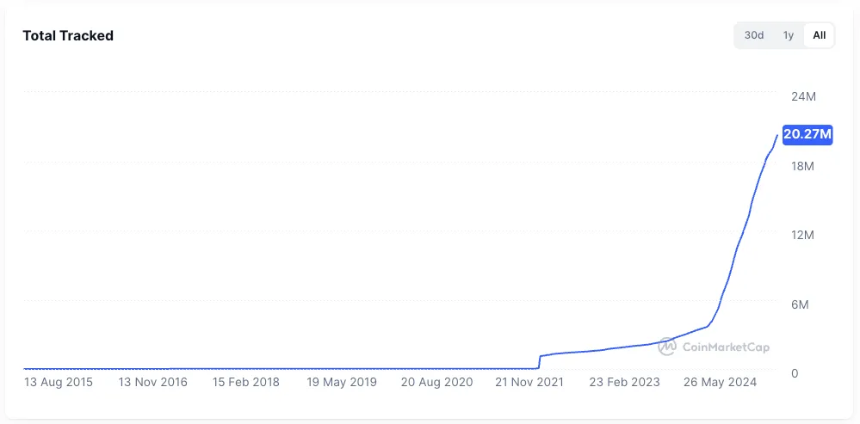 告别大水漫灌，「闭眼买」的山寨季已成历史？
