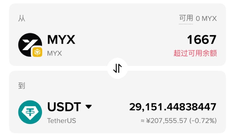 比特币巨鲸抛售11.5万枚创2022年最大潮，市场趋势何去何从？