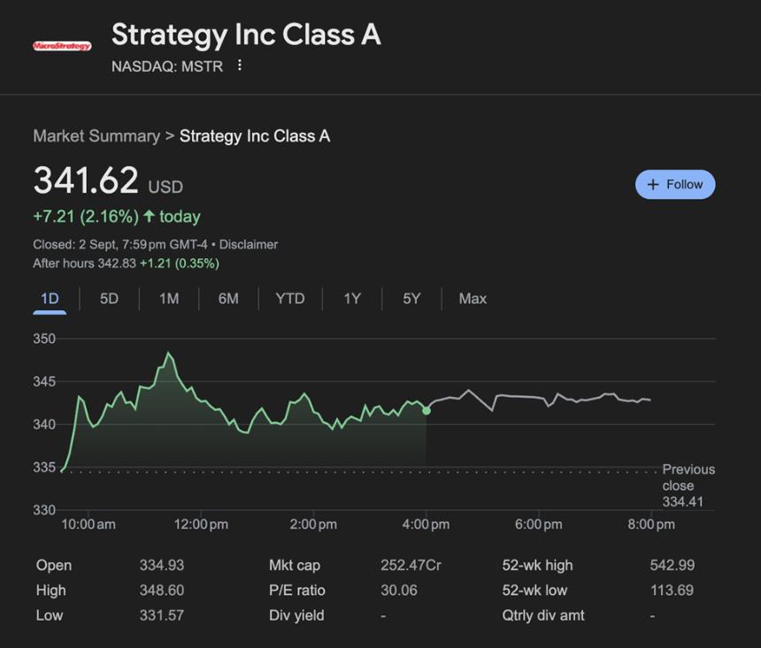 MicroStrategy股价或因标普500指数纳入预期上涨40%，但分析师警示潜在风险