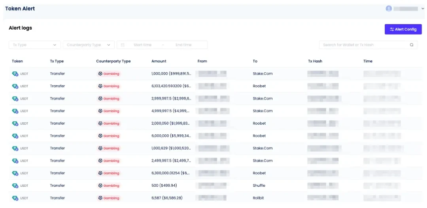 Beosin：2025年稳定币反洗钱研究报告