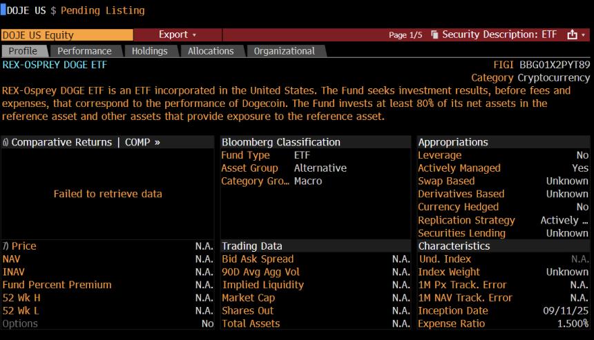 彭博分析师坚称狗狗币缺乏ETF的实用性