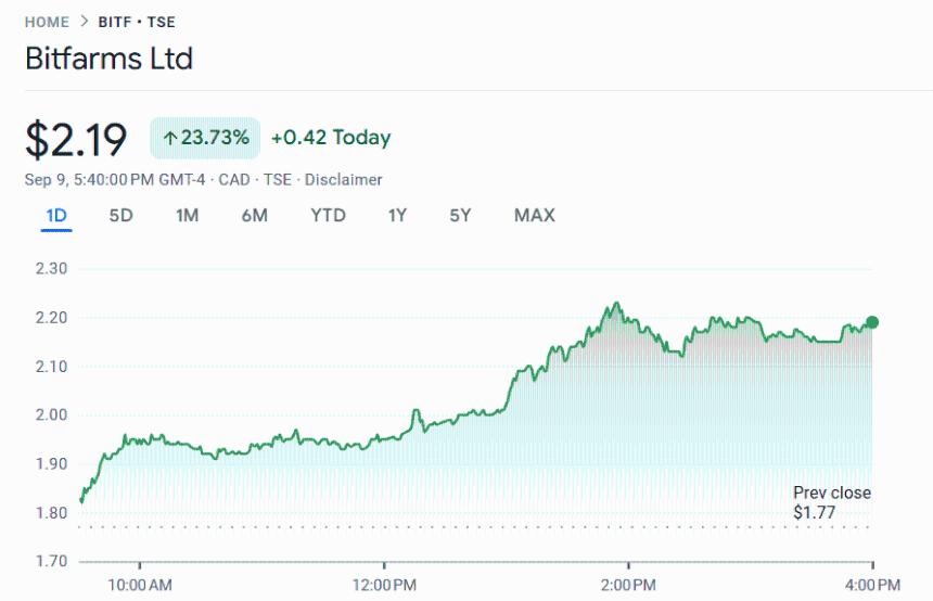 微软与Nebius达成交易，推动加密货币挖矿股上涨