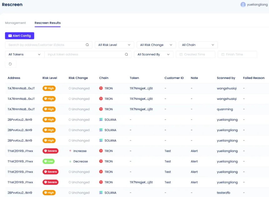 Beosin：2025年稳定币反洗钱研究报告