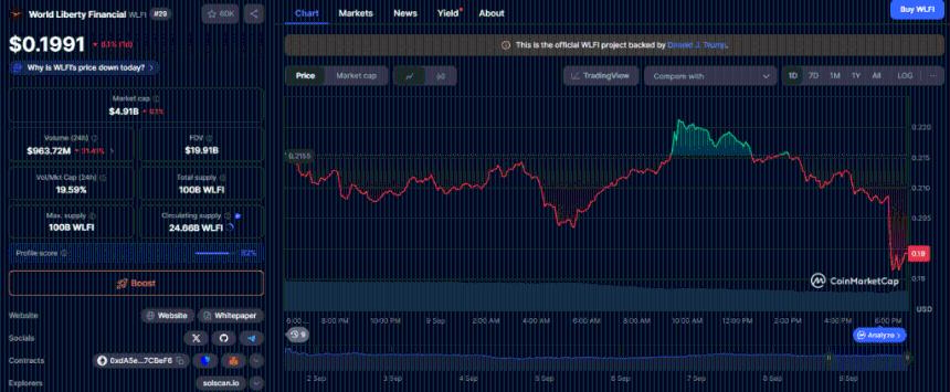 据《福布斯》报道，纳斯达克谈判后，埃里克·特朗普在 Alt5 Sigma 的职位被降级为董事会观察员