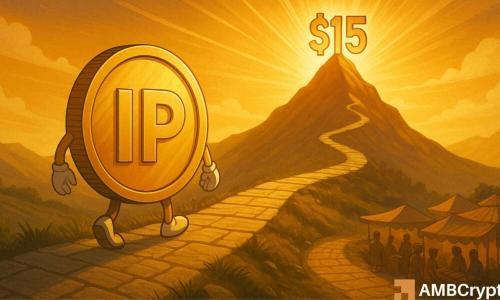 Story Protocol网络活动翻倍，IP价格飙升270%背后逻辑