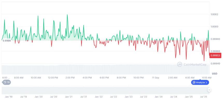  稳定币热潮推动 Dfns 的增长和挑战 