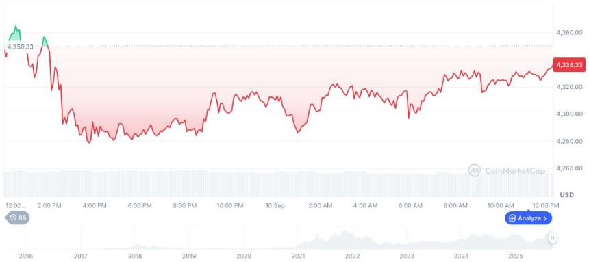 中国互联网巨头或将退出香港稳定币市场