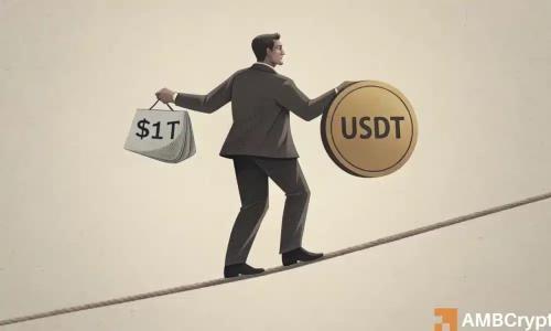 稳定币市值将破3000亿，2025年零售采用率创纪录