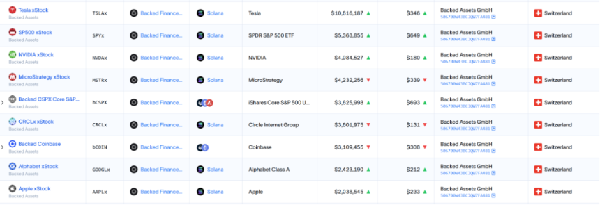 新资产革命：RWA全景调研与投资机会分析