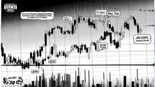 比特币现金203美元支撑位成焦点，山寨币复苏趋势显现