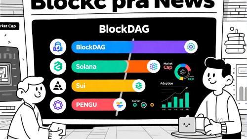 2025区块链可扩展性之战：BlockDAG、Solana、Sui与PENGU深度解析