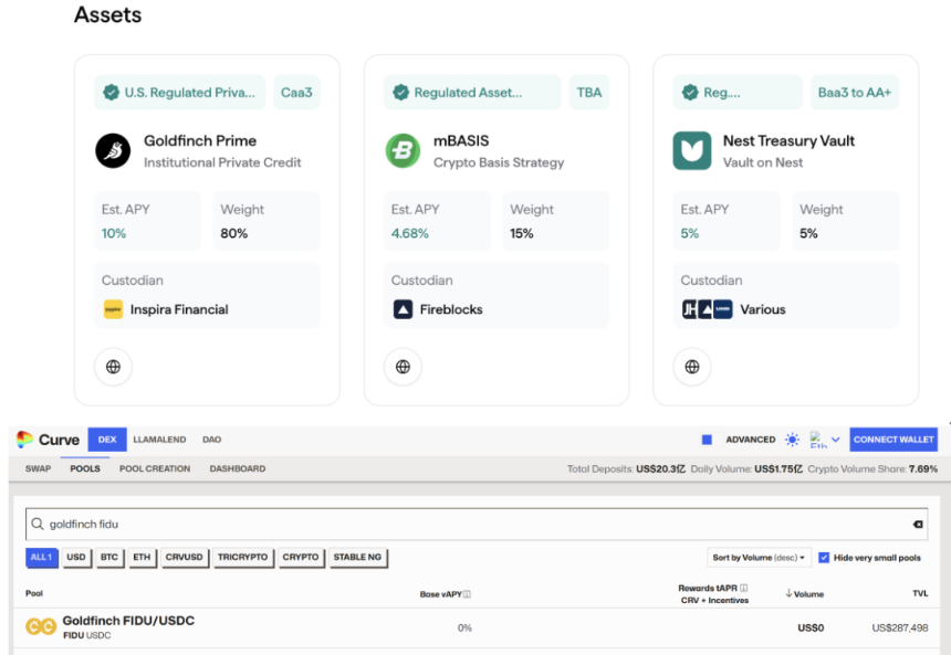 新资产革命：RWA全景调研与投资机会分析