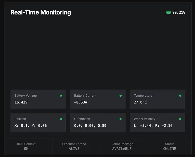 甲骨文点燃AI火种，加密世界如何接棒？