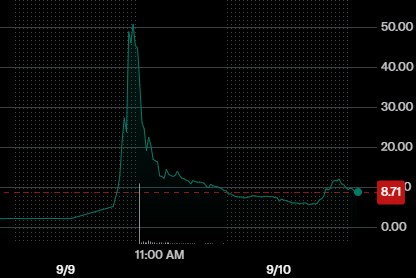 Chainlink价格或迎突破：LINK牛旗形态接近26美元关键点，目标剑指100美元