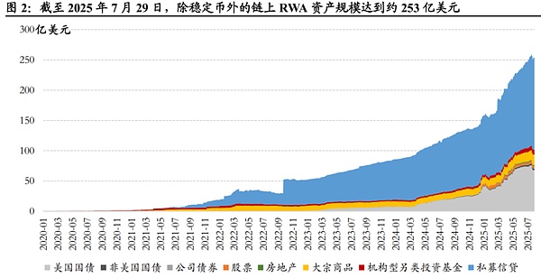 通证化：外滩大会引发的深度思考与未来展望