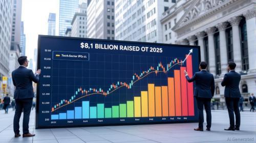 Gemini IPO募资4.25亿美元，加密行业上市潮再升温