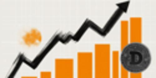 狗狗币逼近0.25美元关键位，DOJE ETF推迟至周五